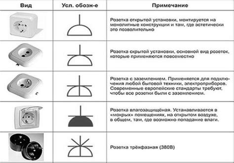 Электрический контакт в выключателе