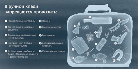 Электрочайник в ручную кладь