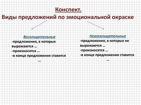 Эмоциональная окраска сновидений о сбитом человеке машиной