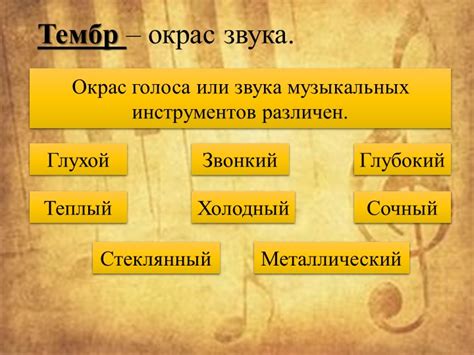 Эмоциональный окрас голоса Симбы