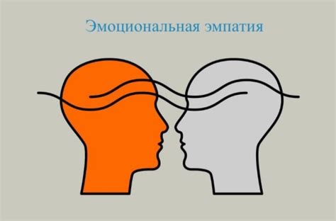 Эмпатия и понимание ситуации