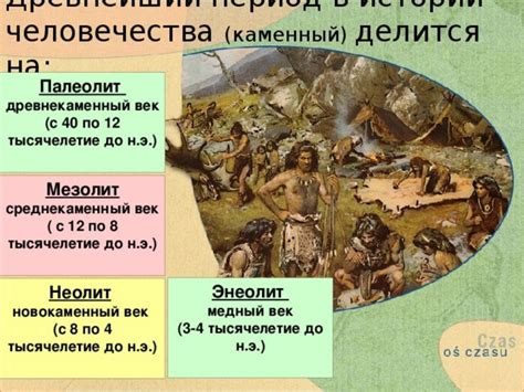 Эпоха каменного календаря