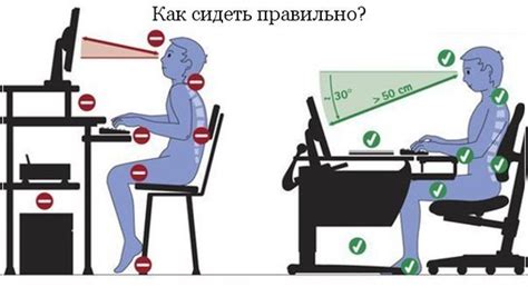 Эстетика предпочтений при сидении за столом