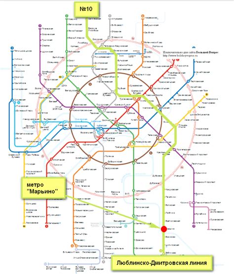 Этапы развития метро Марьино