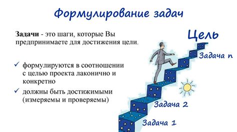 Этап 1: Постановка цели и выбор жанра
