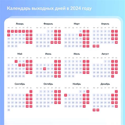 Этикет звонков в рабочие дни и выходные