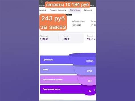 Эффективность использования Валберис и позитивные результаты у покупателей