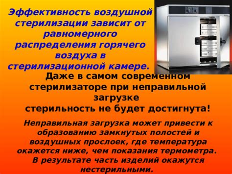 Эффективность и стерильность