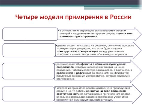 Эффективность примирения в России