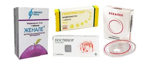 Эффективность экстренной контрацепции