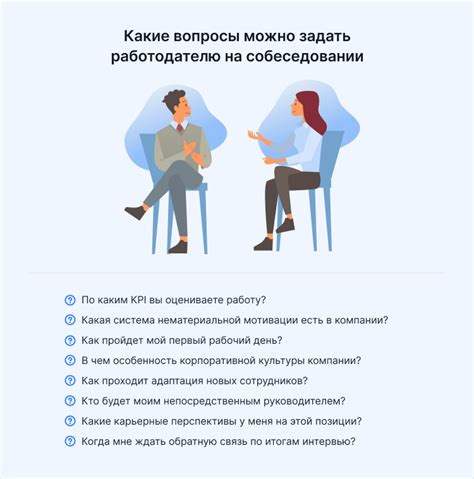 Эффективные стратегии ответов на вопросы собеседования