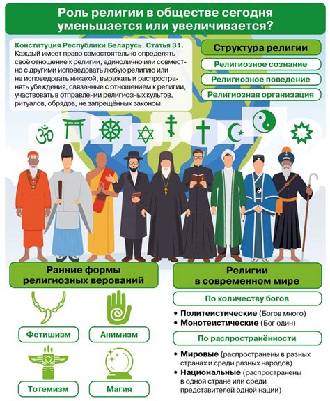 Эффект на общество: как восстановление славянской веры влияет на современное мировоззрение