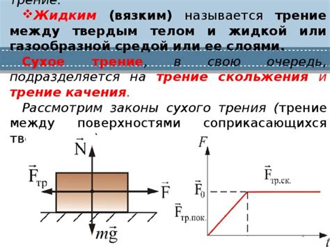 Эффект охлаждения на жидкое трение