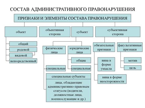 Юридическая сторона переименования в соответствии с законодательством