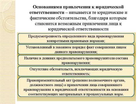 Юридические аспекты привлечения к ответственности