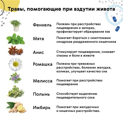 Яблочная аллергия как причина пучения живота
