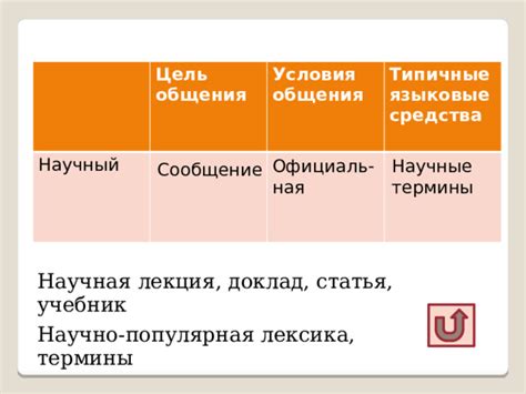 Языковые образы: мощный эффект на читателя