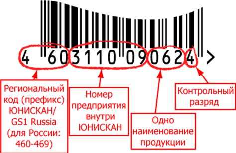  Аутентичность маркировки и штрих-кода 