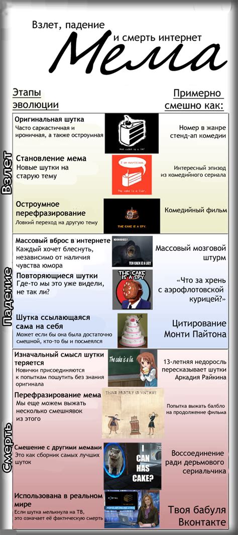  Падение и восстание: периоды кризиса в карьере певицы 