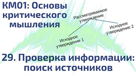  Проверка вспомогательных источников информации 