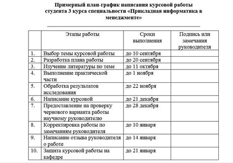  Проверьте наличие документов о выполнении работы 