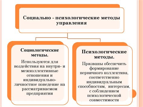  Психологические методы 