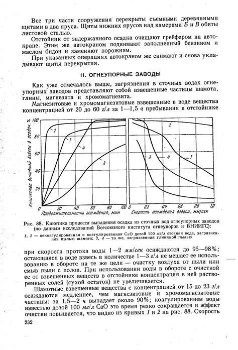  Результаты определения выпадения осадка и их анализ 