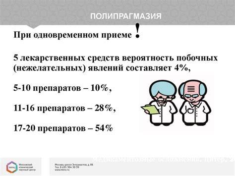  Рекомендации при одновременном приеме разных препаратов 
