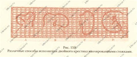  Способы передачи крестика 