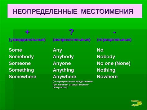 Any как неопределенное местоимение