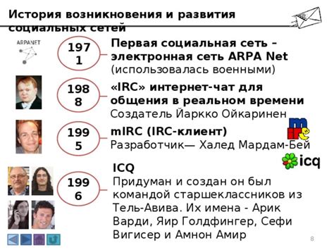ICQ: создатель и разработчик
